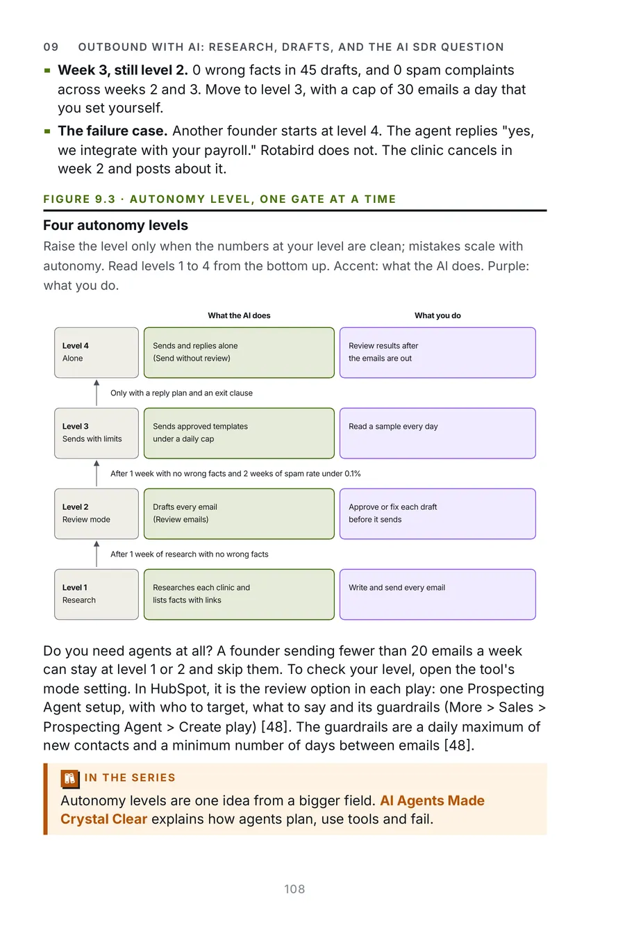 AI Go To Market Made Crystal Clear, page 108: four autonomy levels
