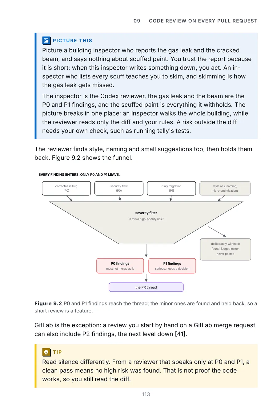 Codex Made Crystal Clear, page 113: p0 and P1 findings reach the thread