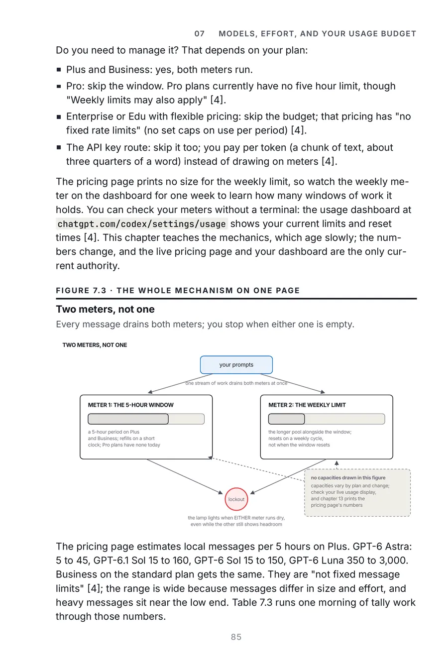 Codex Made Crystal Clear, page 85: two meters, not one