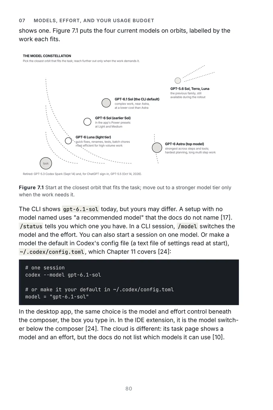 Codex Made Crystal Clear, page 80: start at the closest orbit that fits the task