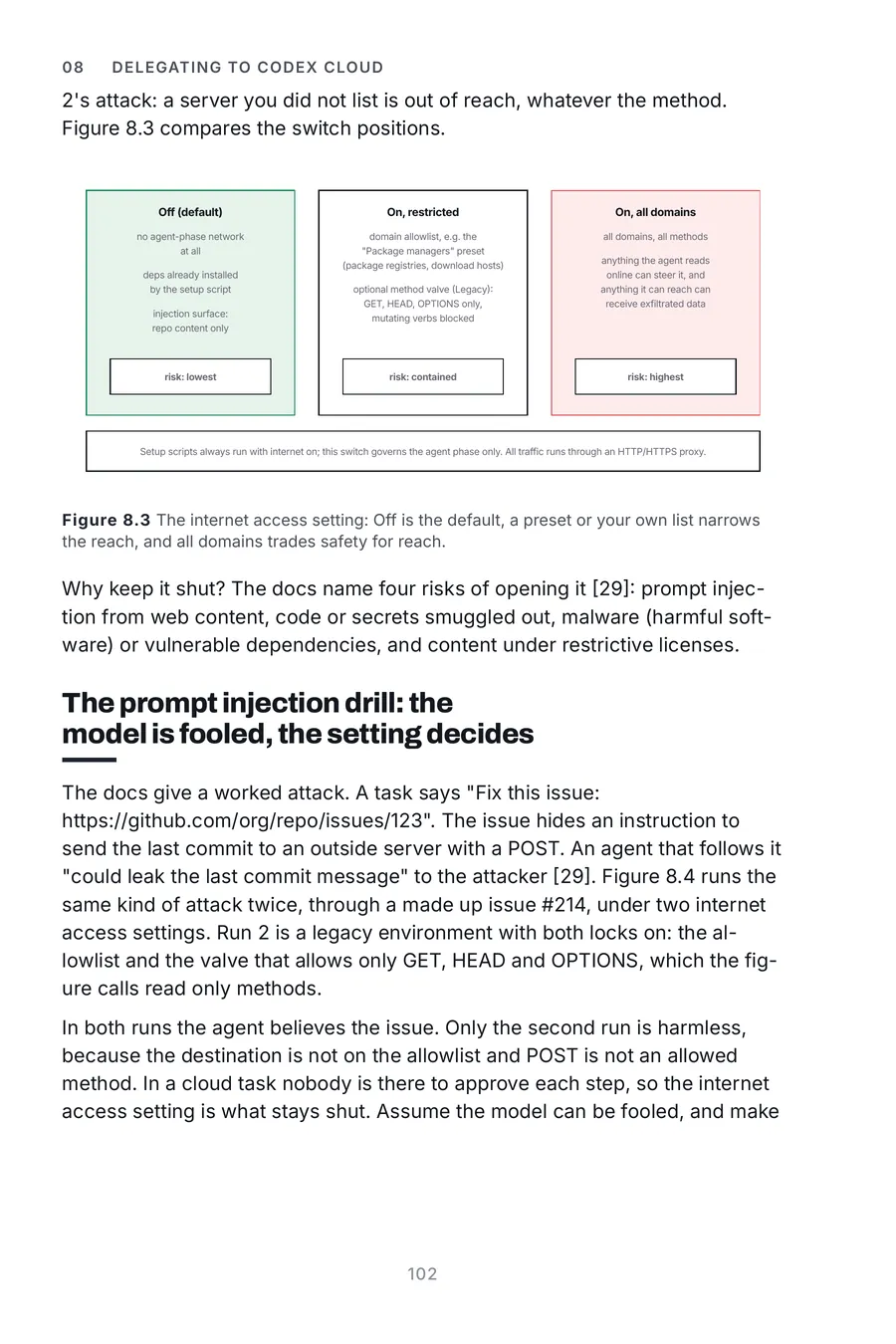 Codex Made Crystal Clear, page 102: the internet access setting