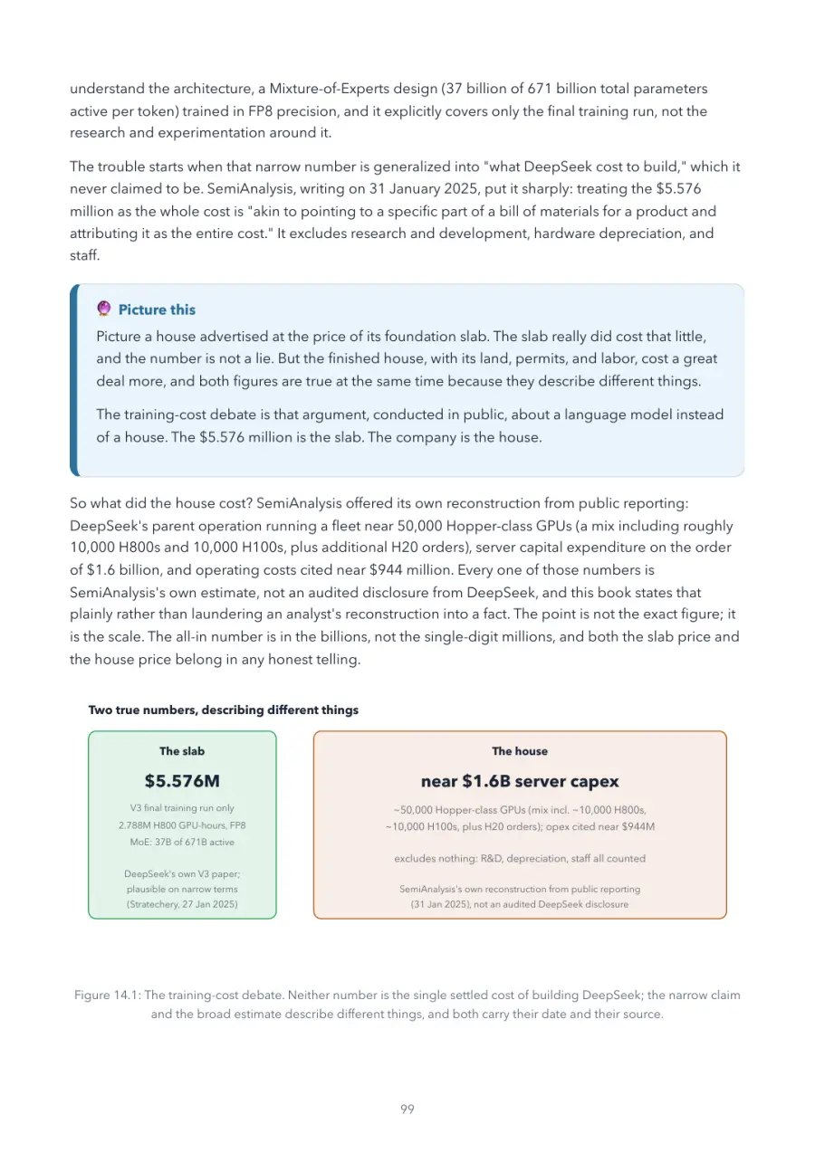 DeepSeek Made Crystal Clear, page 99: the training-cost debate