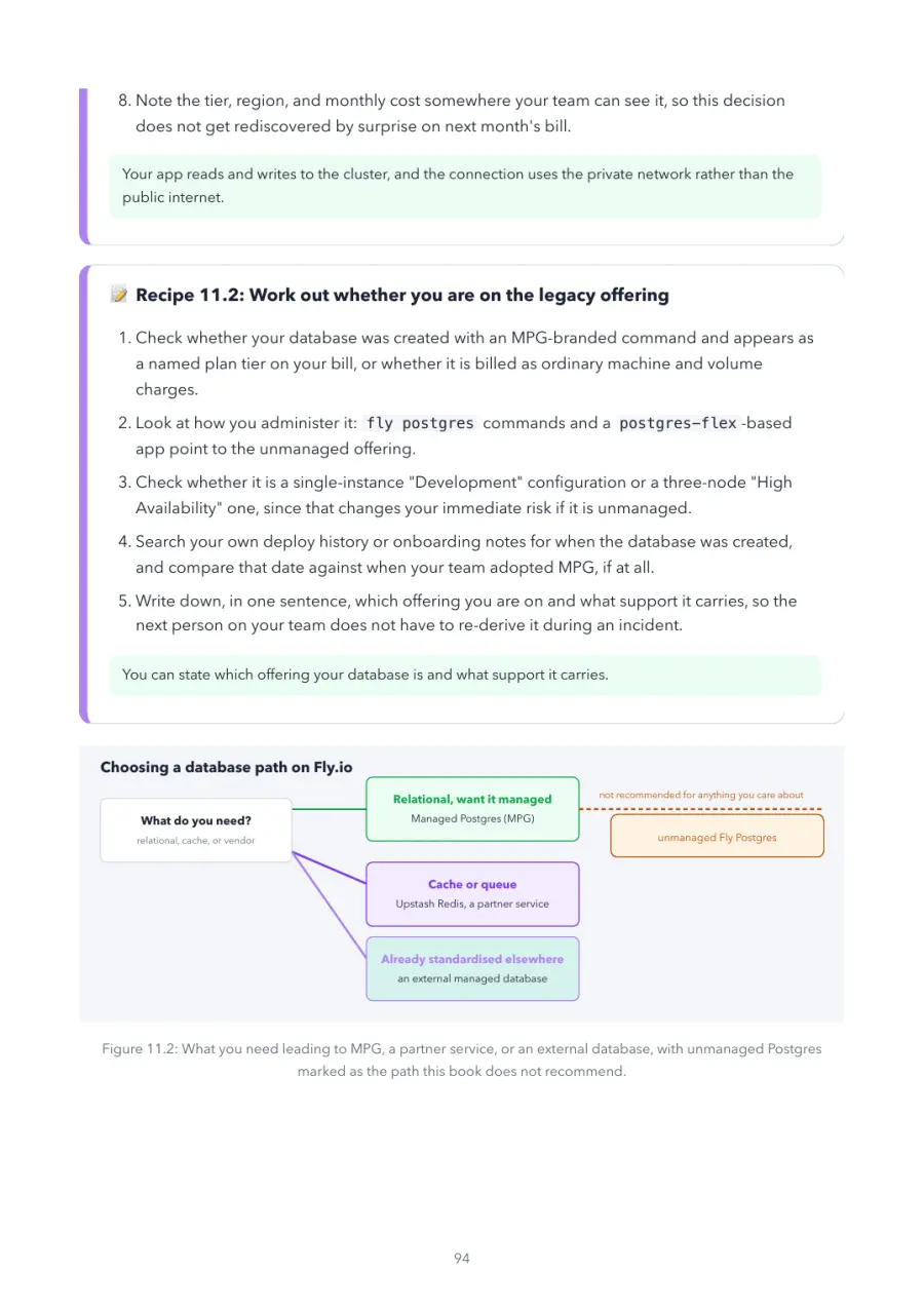 Fly.io Made Crystal Clear, page 94: what you need leading to MPG, a partner service, or an external database, with