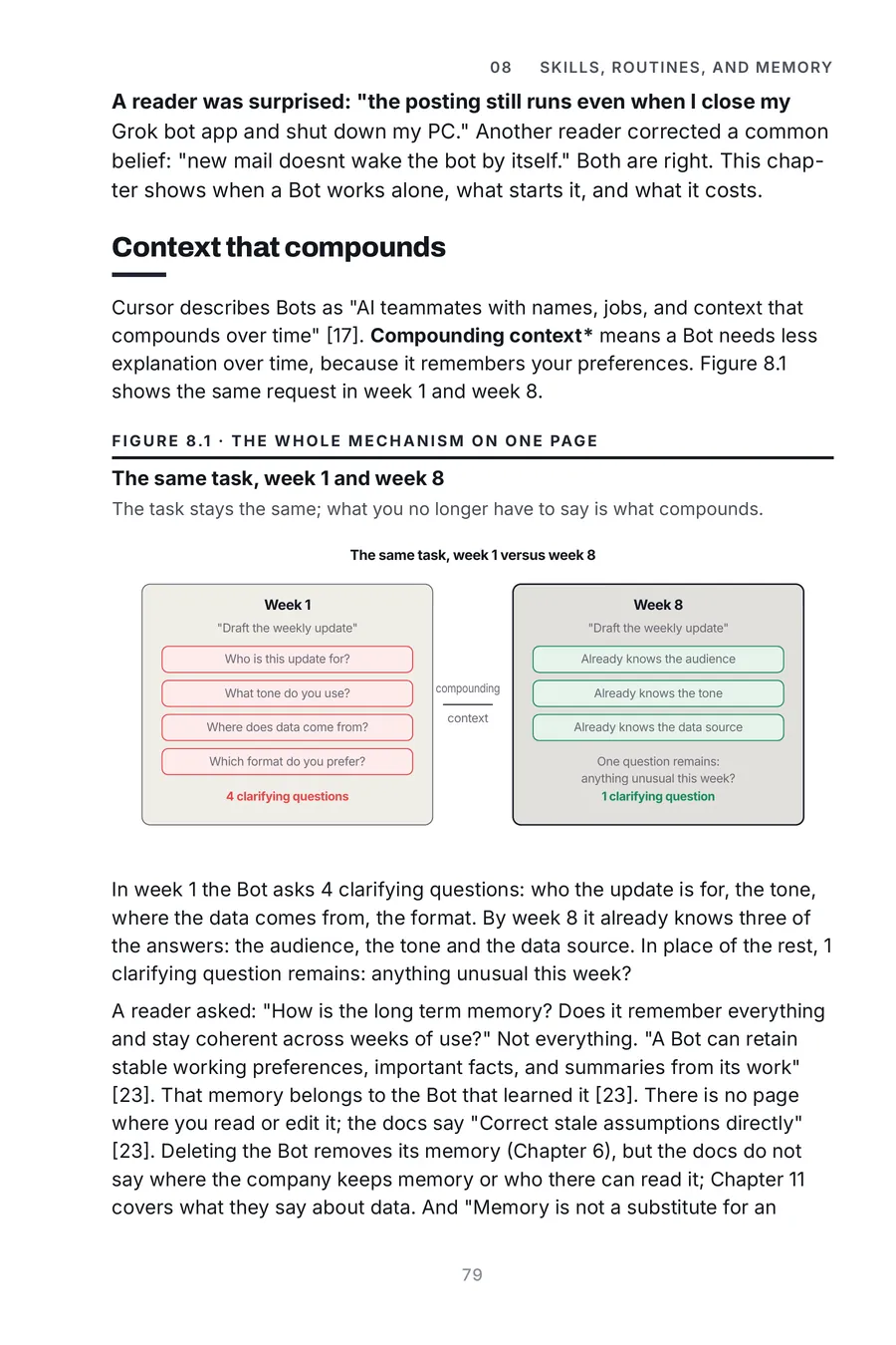 Grok Bot Made Crystal Clear, page 79: the same task, week 1 and week 8