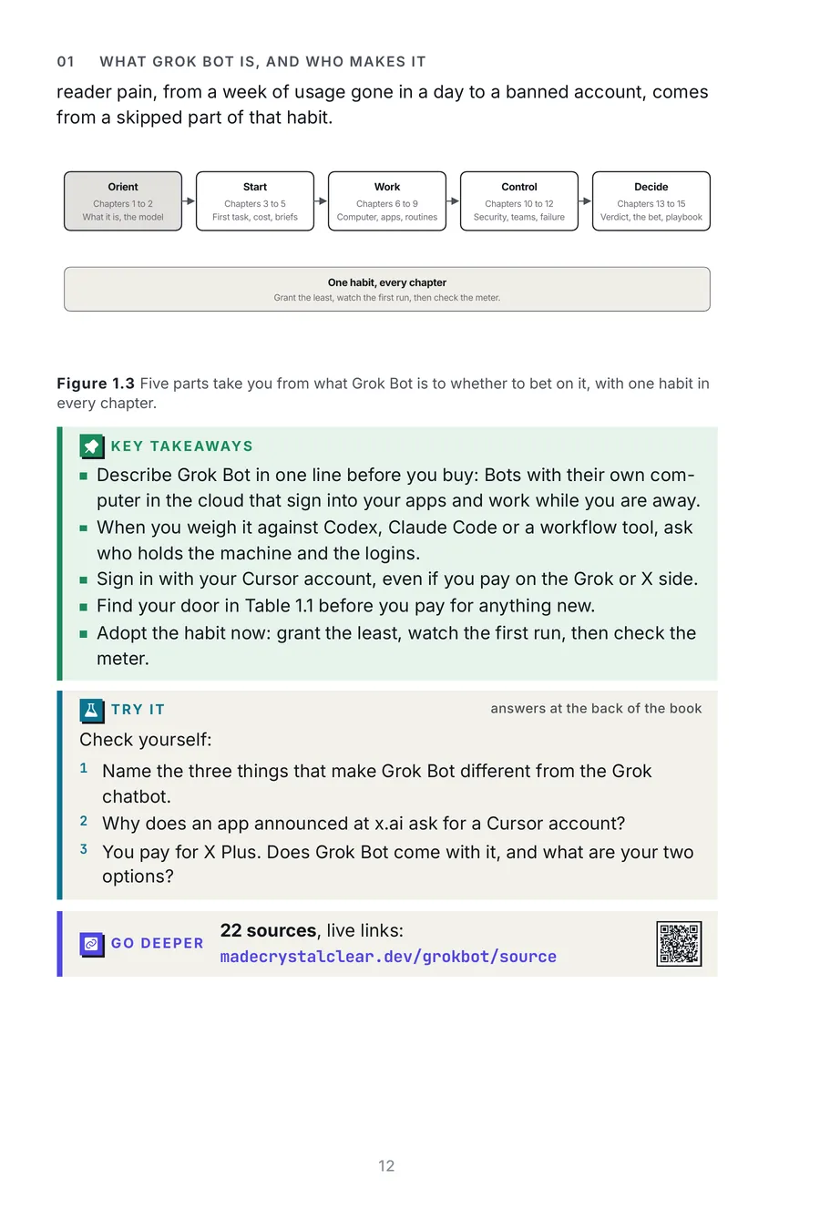 Grok Bot Made Crystal Clear, page 12: five parts take you from what Grok Bot is to whether to bet on it, with one habit in every chapter