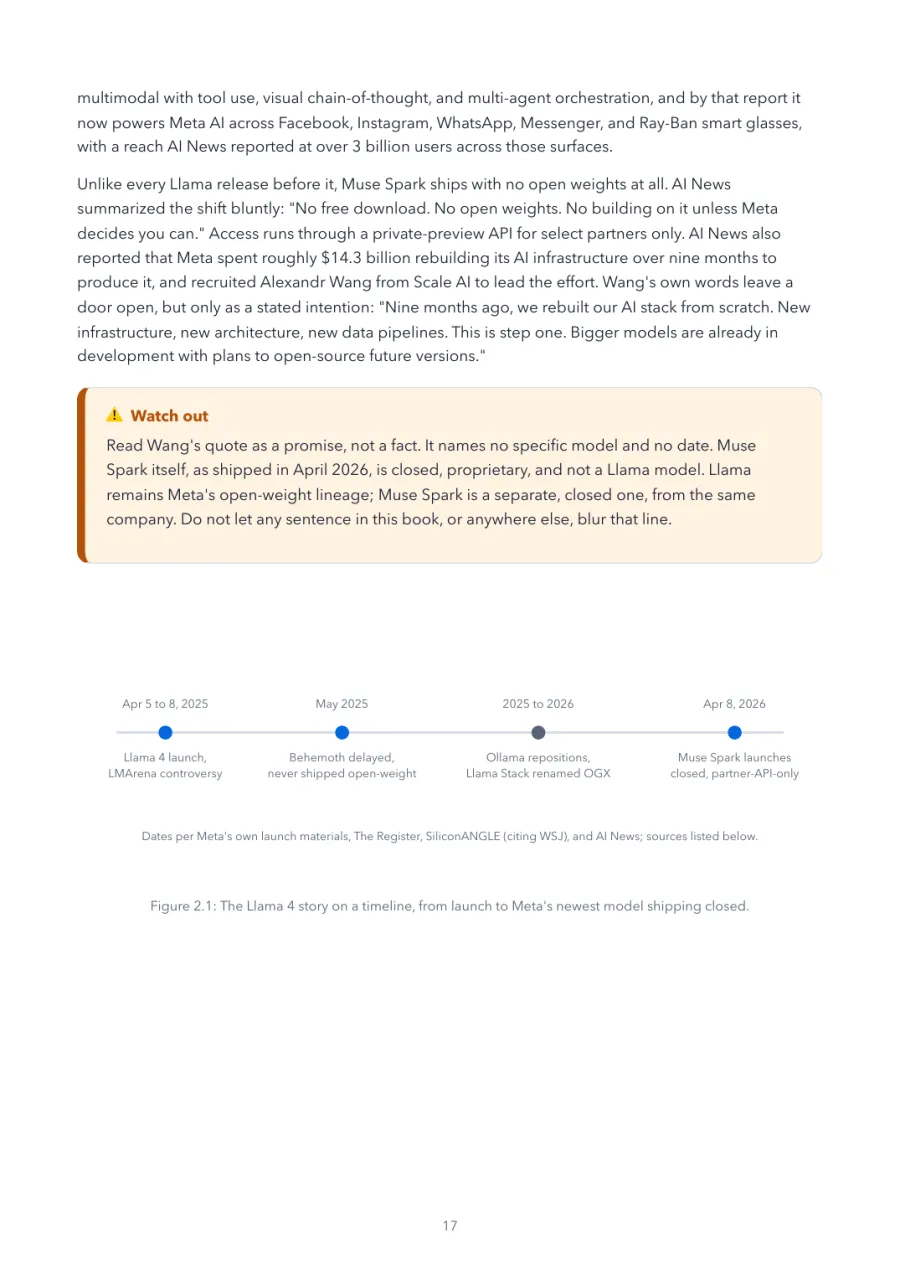 Llama Made Crystal Clear, page 17: the Llama 4 story on a timeline, from launch to Meta's newest model shipping closed