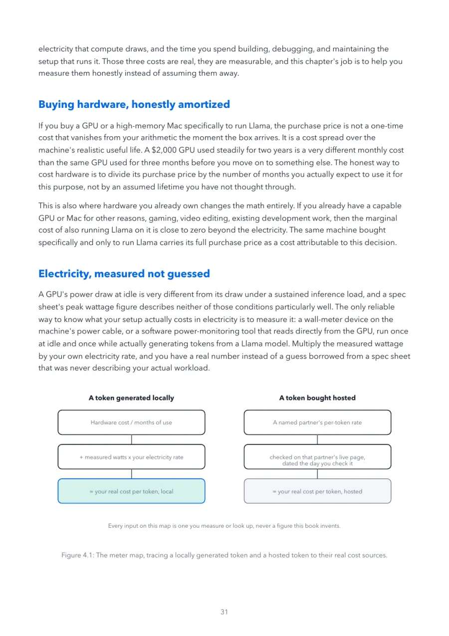 Llama Made Crystal Clear, page 31: the meter map, tracing a locally generated token and a hosted token to their real cost