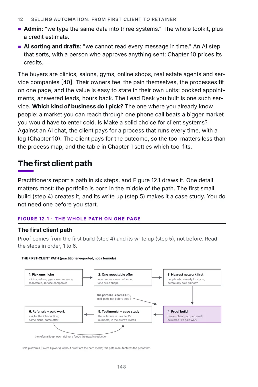 Make.com Made Crystal Clear, page 148: the first client path