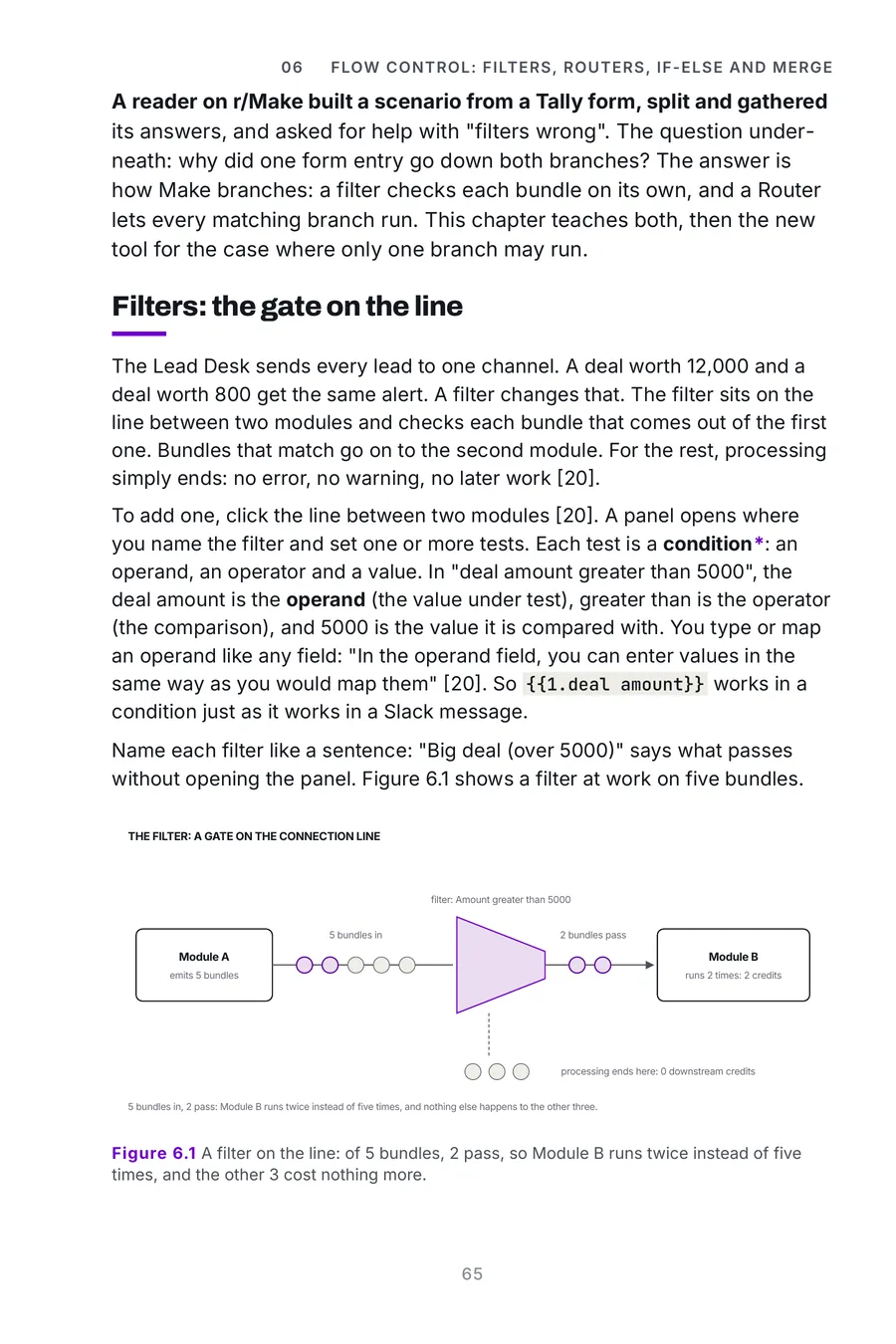 Make.com Made Crystal Clear, page 65: a filter on the line