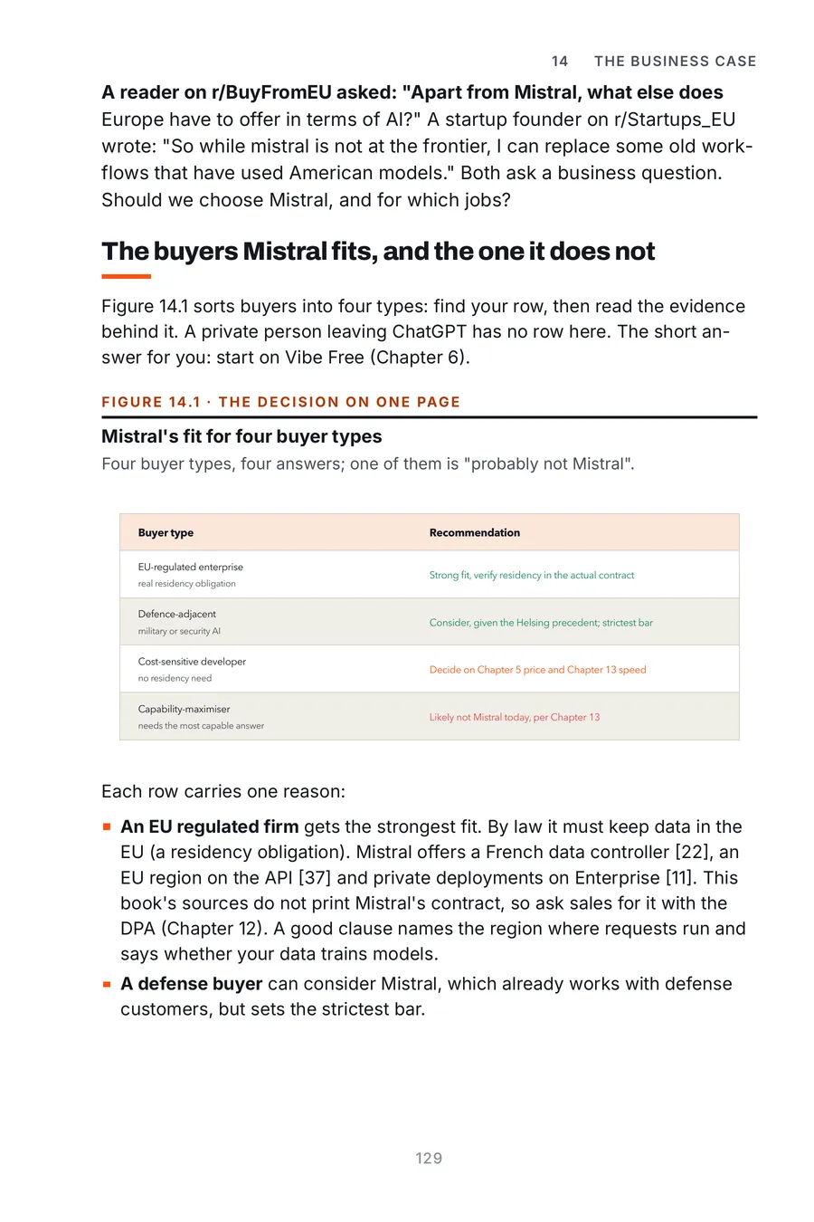 Mistral Made Crystal Clear, page 129: mistral's fit for four buyer types