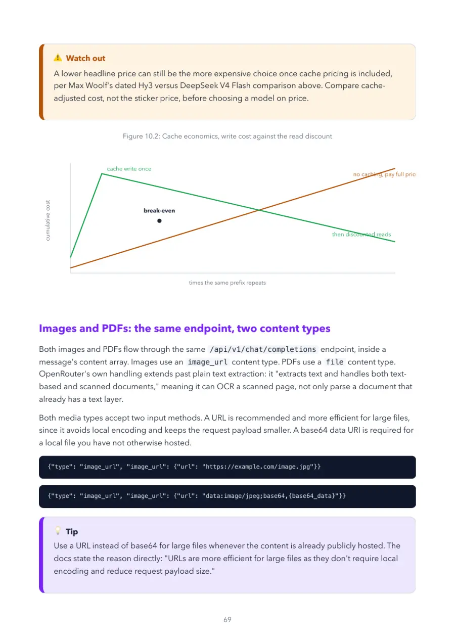 OpenRouter Made Crystal Clear, page 69: cache economics, write cost against the read discount