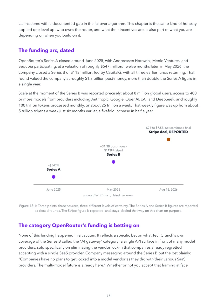 OpenRouter Made Crystal Clear, page 87: three points, three sources, three different levels of certainty