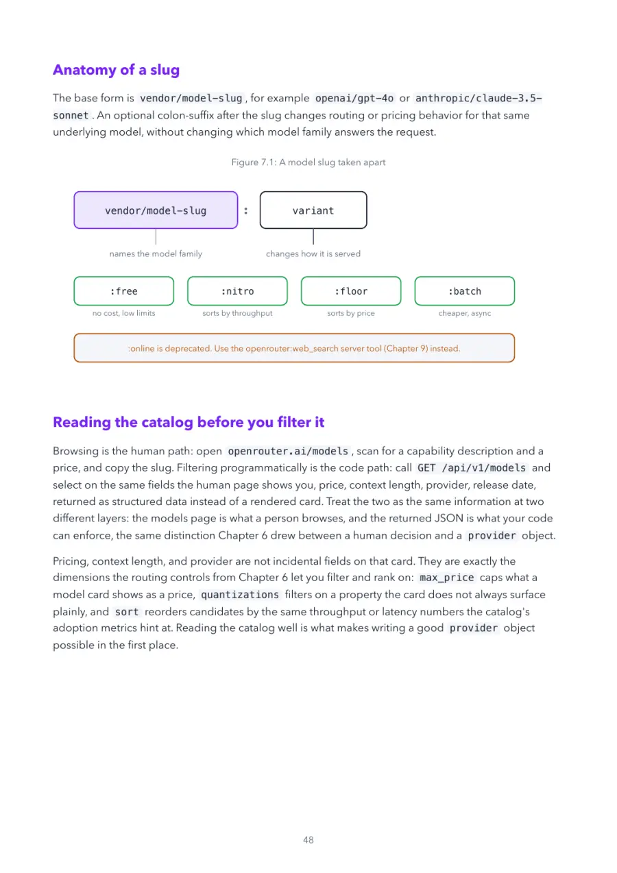 OpenRouter Made Crystal Clear, page 48: a model slug taken apart
