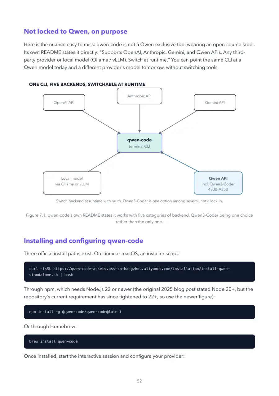 Qwen Made Crystal Clear, page 52: qwen-code's own README states it works with five categories of backend, Qwen3-Coder