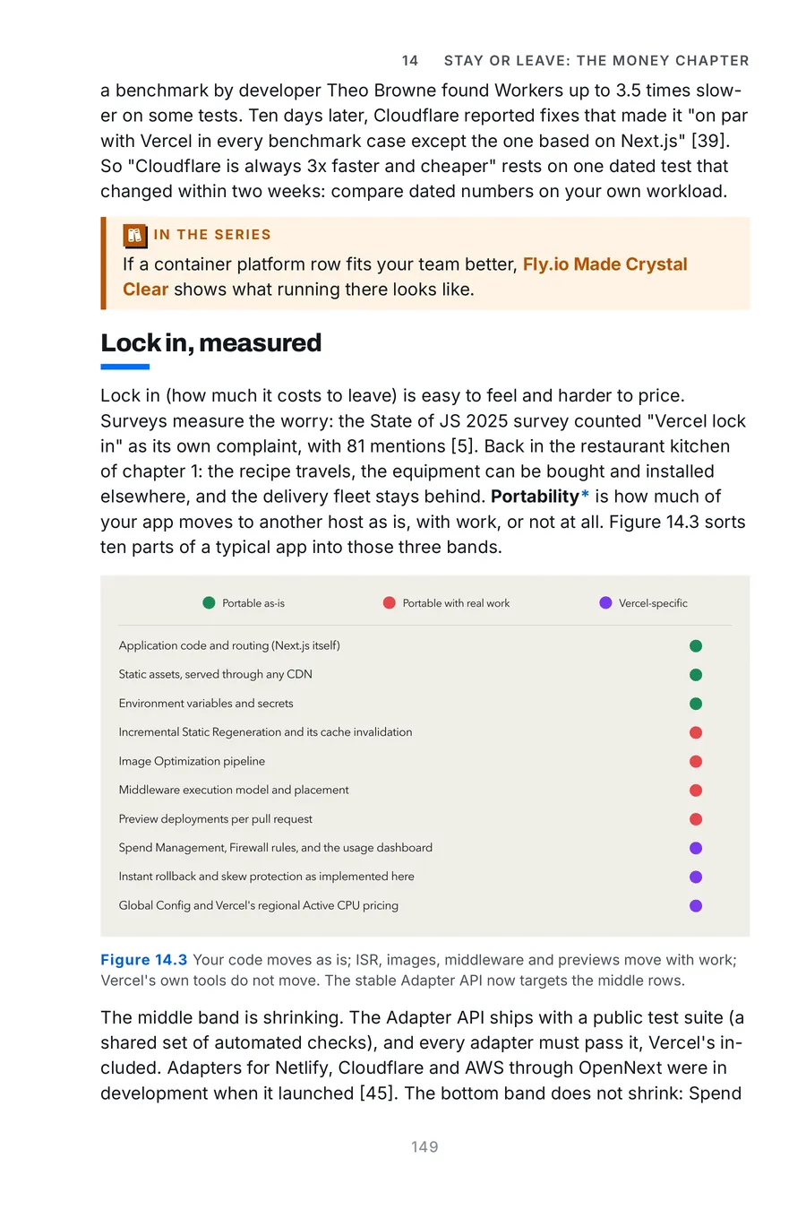 Vercel Made Crystal Clear, page 149: your code moves as is
